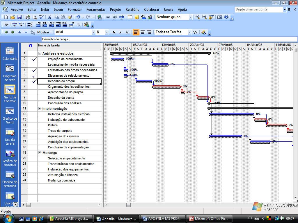 Para indicar que estas tarefas foram 100% concluídas no prazo, faça o seguinte: Selecione o ícone: Gantt de controle na barra de modos.