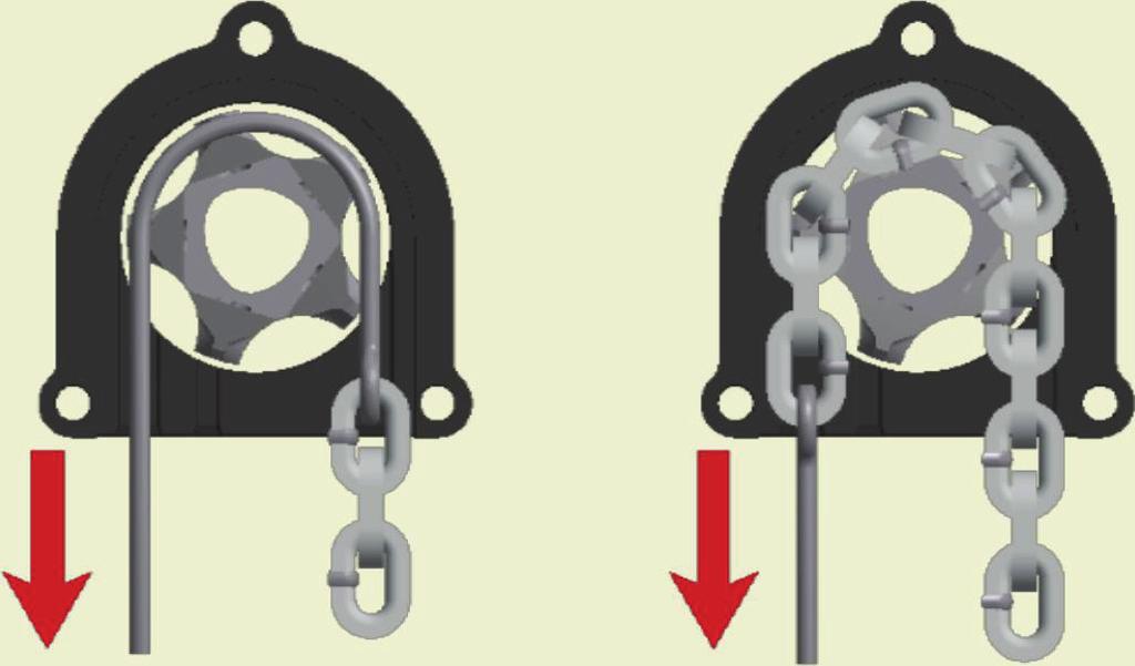 chão. Imagem 3 Extremidade da corrente: A extremidade da corrente tem de ser fixada à carcaça de acordo com a imagem 7 ou 8 e