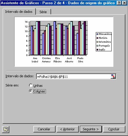 Criação de gráficos Na segunda caixa de diálogo verifica-se se o bloco de células referenciado é o que se seleccionou; A