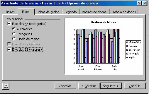 Criação de gráficos No separador Eixos podemos optar