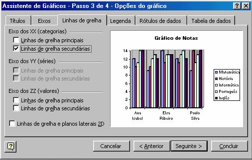 Criação de gráficos No separador Linhas de grelha podemos optar