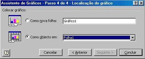 Criação de gráficos Na última caixa de diálogo só se tem de definir onde se pretende o gráfico: Como nova folha, para o gráfico se apresentar numa