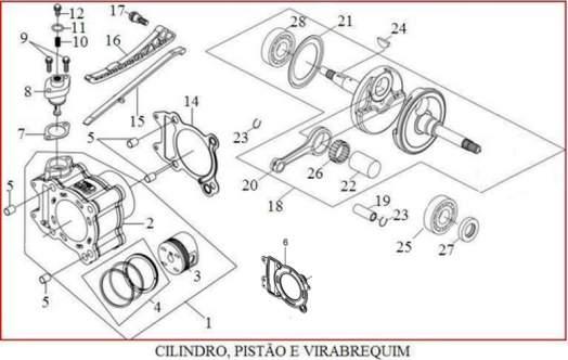 MOTOR (CILINDRO, PISTÃO E VIRABREQUIM) 2 10201-A21-000 CILINDRO COMP 3 10205-A21-000 PISTAO 4 10204-A21-000 CJ ANEIS DO PISTAO 5 10341-A21-000 BUCHA GUIA 12X20 6 10203-A21-000 JUNTA DO CABECOTE 7