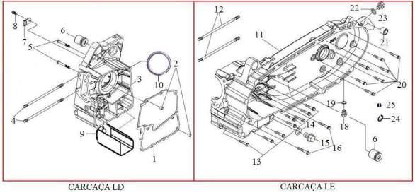 CARCAÇAS DO MOTOR 1 10315-A21-000 JUNTA DA CARCACA DIR 2 10340-A21-000 BUCHA GUIA 8X14 3 10317-A21-000 CARCACA DIREITA COMP 4 01M00-000-010 PRISIONEIRO A DO CILINDRO 5 01B06-055-000 PARAF. FLANG.