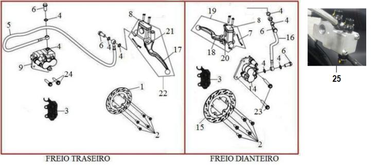 FREIOS 60199-A21-000 TAMPA DO SANGRADOR 26/04/2014 à 31/12/9999 - Ano Modelo: 2015~ 1 90203-A21-000 DISCO DE FREIO TRAS (S-421S) TODOS 2 01L08-024-050 PARAF.