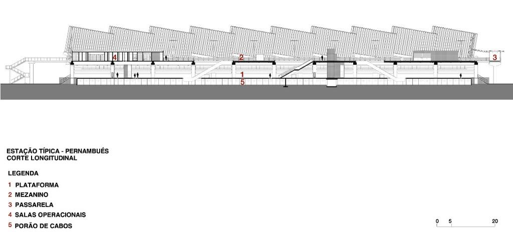 Figura 4 Metrô Bahia - Estação Pernambués. Corte Longitudinal. Fonte: JBMC.