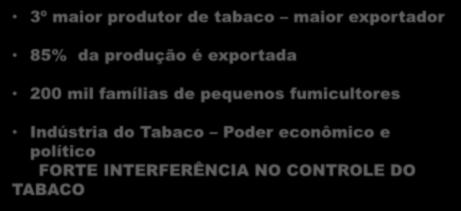 TABACO NO BRASIL DIMINUIÇÃO DO CONSUMO AUMENTO DA PRODUÇÃO exportação 3º maior produtor de tabaco maior exportador 85% da produção é