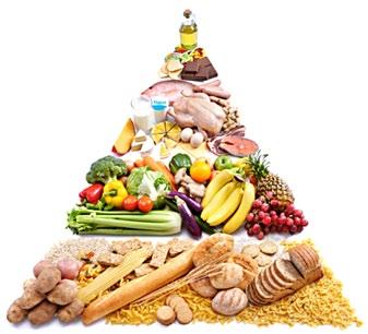 Mas comer bem não significa somente optar por comidas nutritivas: é necessário não pular as refeições, se alimentar nos horários corretos e mastigar bem.