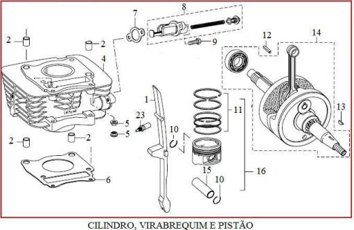 MOTOR (CILINDRO, PISTÃO E VIRABREQUIM) 1 D154540002 GUIA DA CORRENTE 22,50 2 D154540001 PINO TUBULAR 2,50 4 D151200002 BLOCO DO CILINDRO 121,00 5 D159390001 PORCA SEXT FLANG M6 2,50 6 D151200003