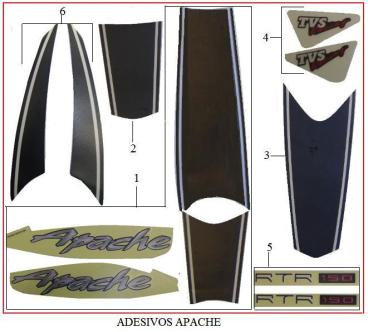 ADESIVOS 1 81103-D15A-0A0 ADESIVO TANQUE DE COMB. (2X-+FAIXAS) - PRETO BRILHANTE 1 81103-D15A-1A0 ADESIVO TANQUE DE COMB. (2X-+FAIXAS) - PRETO FOSCO 1 81103-D15A-0G0 ADESIVO TANQUE DE COMB.