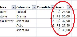 Observe o resultado: AutoFiltro - Os 5 maiores preços Para remover as setas drop-down dos rótulos das colunas e, ao mesmo tempo, reexibir todos os registros da lista de dados: clique em qualquer