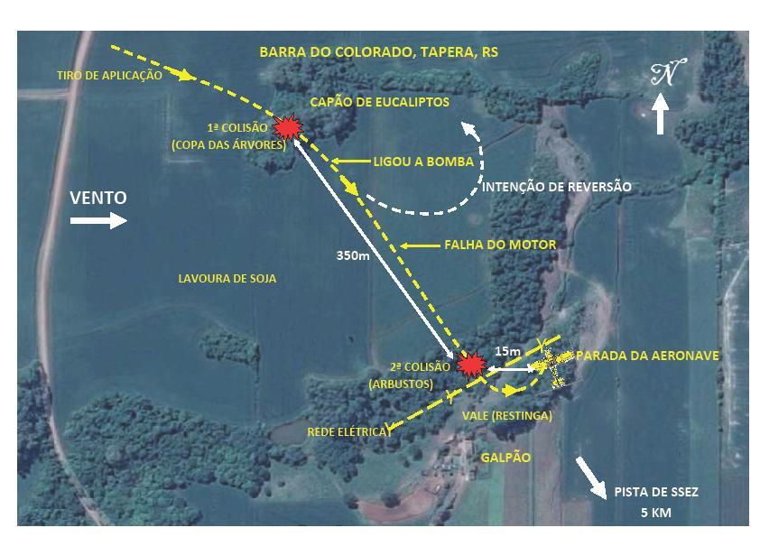 Figura 2 - Trajetória da aeronave. A aeronave estava com o Certificado de Aeronavegabilidade válido e com a Inspeção Anual de Manutenção (IAM) em dia.