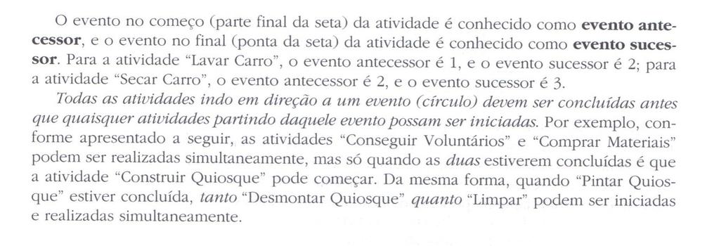 Evento antecessor e sucessor: CSE-300-4