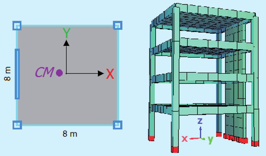 Comparação de Resultados em Análise Sísmica Métodos: Forças Horizontais Equivalentes, Espectro de Resposta e Histórico no Tempo O material é o concreto armado.