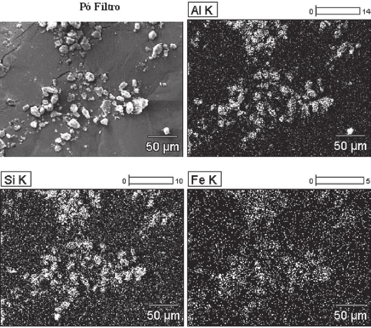 390 J. P. D. Vitorino et al. / Cerâmica 55 (2009) 385-392 Figura 6: Micrografias obtidas por MEV do resíduo do filtro. [Figure 6: SEM micrographs of the waste from the filter.