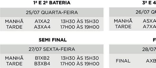 3.6 Horários: 3.6 A organização do evento se responsabiliza em fornecer infra - estrutura, tomada, energia elétrica, limpeza e os adesivos para realização das provas.