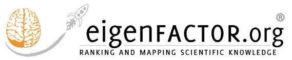 Eigenfactor Eigenfactor utiliza mesmo algoritmo PageRank do classificador de páginas do Google; O sistema de classificação de periódicos utilizando Eigenfactor leva em conta a diferença de prestigio