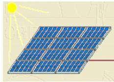 Exemplo : Projetar um sistema fotovoltaico para alimentar uma 10 Lâmpadas de 60W, 12 Volts, ligadas durante 12 horas por dia.