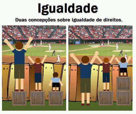 A Convenção sobre a Eliminação de Todas as Formas de Discriminação Racial, artigo 1º, parágrafo 4º, prevê a possibilidade de discriminação positiva (ação afirmativa) mediante a adoção de medidas