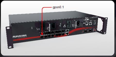 Figura 6 - Interface gpon0.1 Nesta interface configura-se a operação de VLAN, mas também é necessário configurar aspectos da rede GPON.