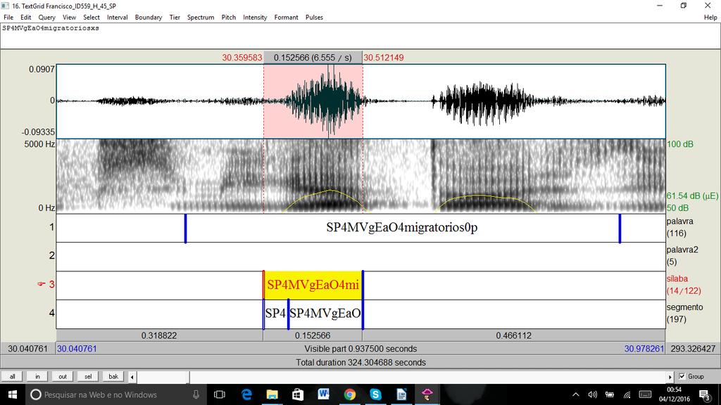 correlato visual do tepe no espectrograma.