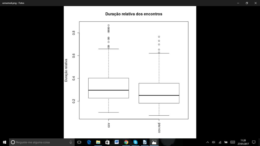 84 A figura da esquerda é a representação lexical de uma sílaba CCV e a figura da direita, após a seta, ilustra a representação quando houve o desligamento da consoante de sua posição esqueletal.