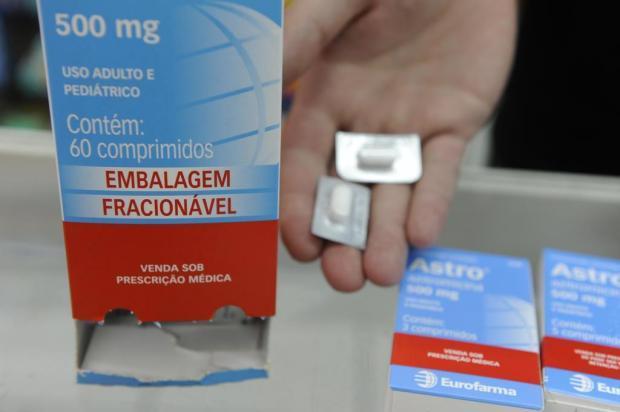 Fracionamento de Medicamentos Procedimento pelo qual se