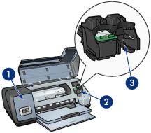 Capítulo 3 1 Sensor automático de tipo de papel 2 Cartuchos para impressão 3 Modo de reserva de tinta 1 Porta