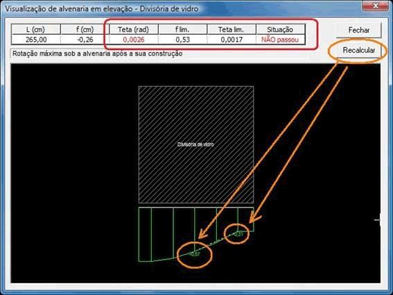 Se verificação não estiver na elevação satisfeito da com parede, a medição aplicando de flechas o comando e rotações, Recalcular.