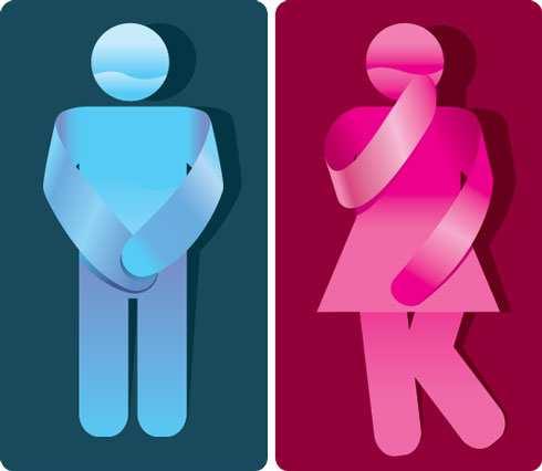 Complicações Urinárias As complicações urinárias que podem