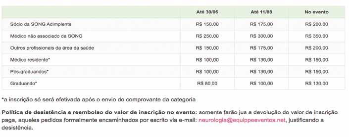 Estamos trabalhando para que este evento possa continuar sendo a expressão máxima dos valores científicos da Neurologia Goiana, nacional e internacional.