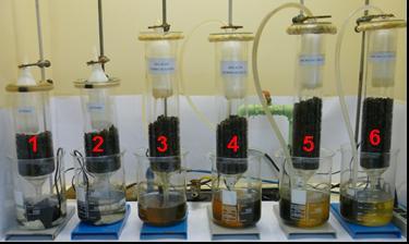 Na Figura 35 são mostradas as colunas montadas em laboratório para a determinação de parâmetros do processo de biolixiviação. Foram realizadas em duplicata. 1. Rejeito esterilizado (a) 2.