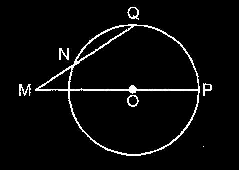 [48. p167] (MACKENZIE-SP) Na circunferência da figura, de centro O, MN = 0P.
