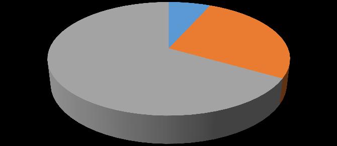 Tabela 1 - Valores de referência para o IMC IMC (kg/m 2 ) Classificação Obesidade (Grau) Menor que 18,5 Abaixo do normal 0 Entre 18,5 e 24,9 Normal 1 Entre 25 e 29,9 Sobrepeso 2 Entre 30 e 39,9