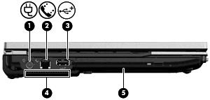 Componentes do lado esquerdo NOTA: Consulte a ilustração que melhor represente o seu computador. Componente (1) Conector de alimentação Conecta um adaptador de CA.