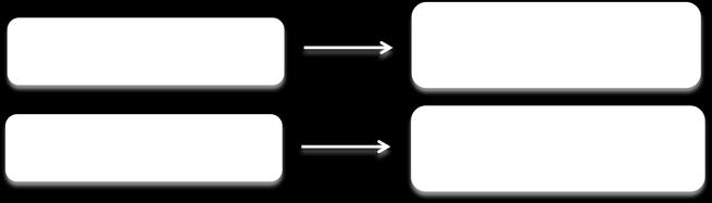 Consequentemente, não se pode especificar um limite quantitativo uniforme para materialidade ou predeterminar o que seria julgado material para uma situação particular.