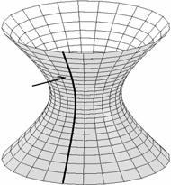 relação aos planos coordenados, aos eios coordenados e à origem; (4) Seções por planos paralelos aos planos coordenados; (5) Etensão da superfície.