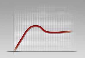 Tempo Temperatura Função Hold : A função Hold é necessária quando temos de confeccionar em primeiro lugar alimentos a uma temperatura de 100ºC e depois manter a uma temperatura mais baixa.