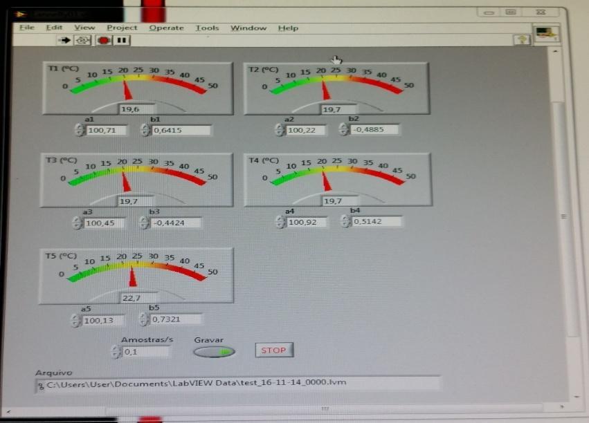 Figura 17 - Programa desenvolvido em linguagem LabVIEW 8.5 No painel do programa é possível monitorar até cinco sensores de temperatura.