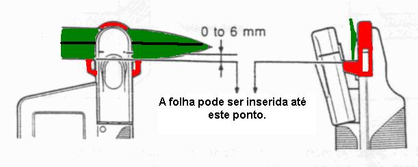 Metodologias para realizar a medida indireta de clorofila EM QUE LOCAL DA