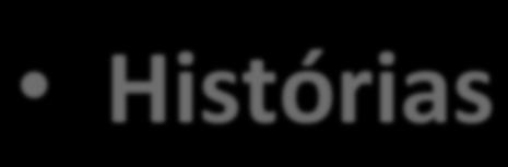 Estados, ações, histórias e propriedades Histórias P1 Begin I1; I2; I3; End; P2 Begin I4; I5; I6; End; P1&P2 I1; I4; I5; I2;