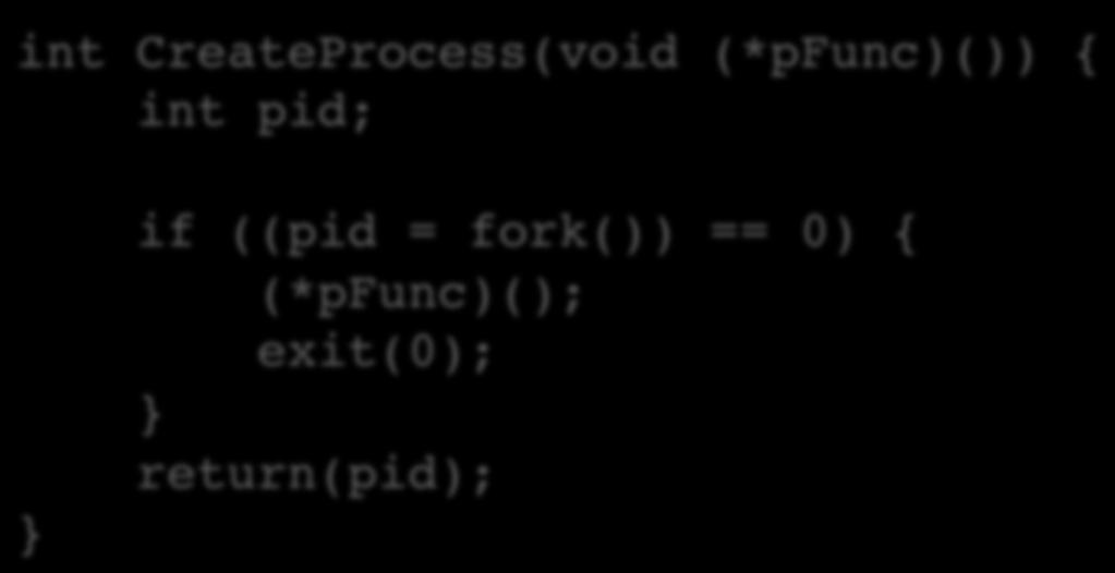Produtor/Consumidor int CreateProcess(void (*pfunc)()) { int