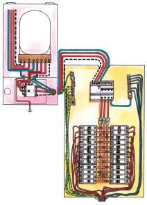 Exemplo de circuito de distribuição bifásico ou trifásico protegido por disjuntor