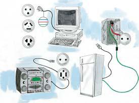 Nem todos os aparelhos elétricos precisam de fio terra. Isso ocorre quando eles são construídos de tal forma que a quantidade de elétrons fugitivos esteja dentro de limites aceitáveis.