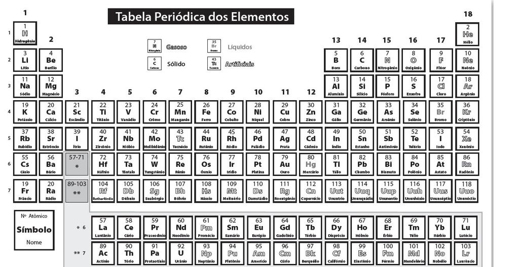 Iniciada a partida, um aluno sorteou as bolinhas que indicavam as seguintes jogadas: 1a jogada : 4V (andar quatro casa s na vertical) 2a jogada : 7H (andar sete cas a s na horizontal para a direita)