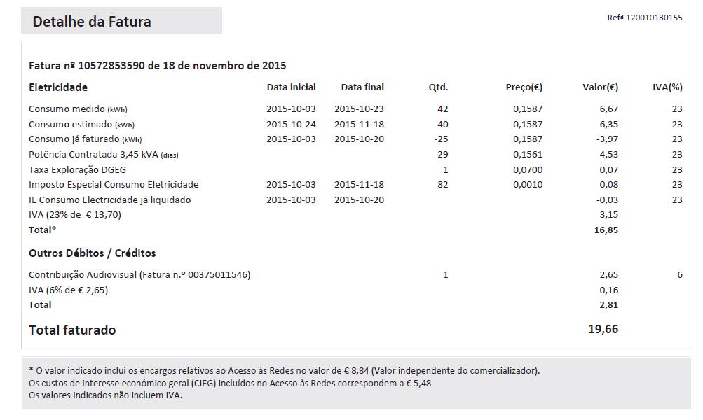 Energia (consumo de) potência