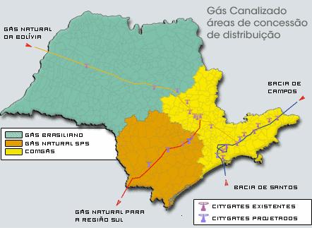 DISTRIBUIÇÃO GÁS NATURAL Consumo em 2006 5.