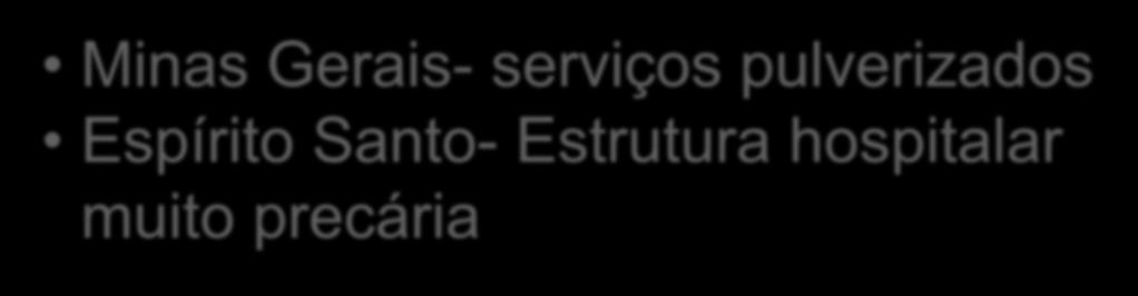 PROJETO FORUNS REGIONAIS PROBLEMAS- REGIÃO SUDESTE Minas Gerais-