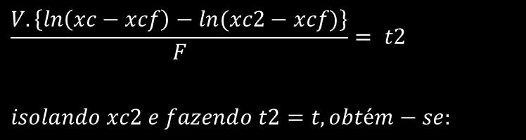 concentração de qualquer componente, em função do