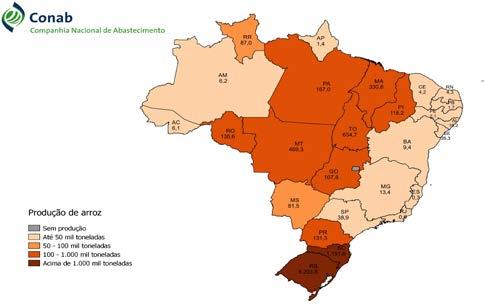 ao clima favorável, à baixa incidência de pragas e doenças ao longo de toda a safra e ao uso de cultivares altamente produtivas. No Rio Grande do Sul, a colheita já foi concluída.